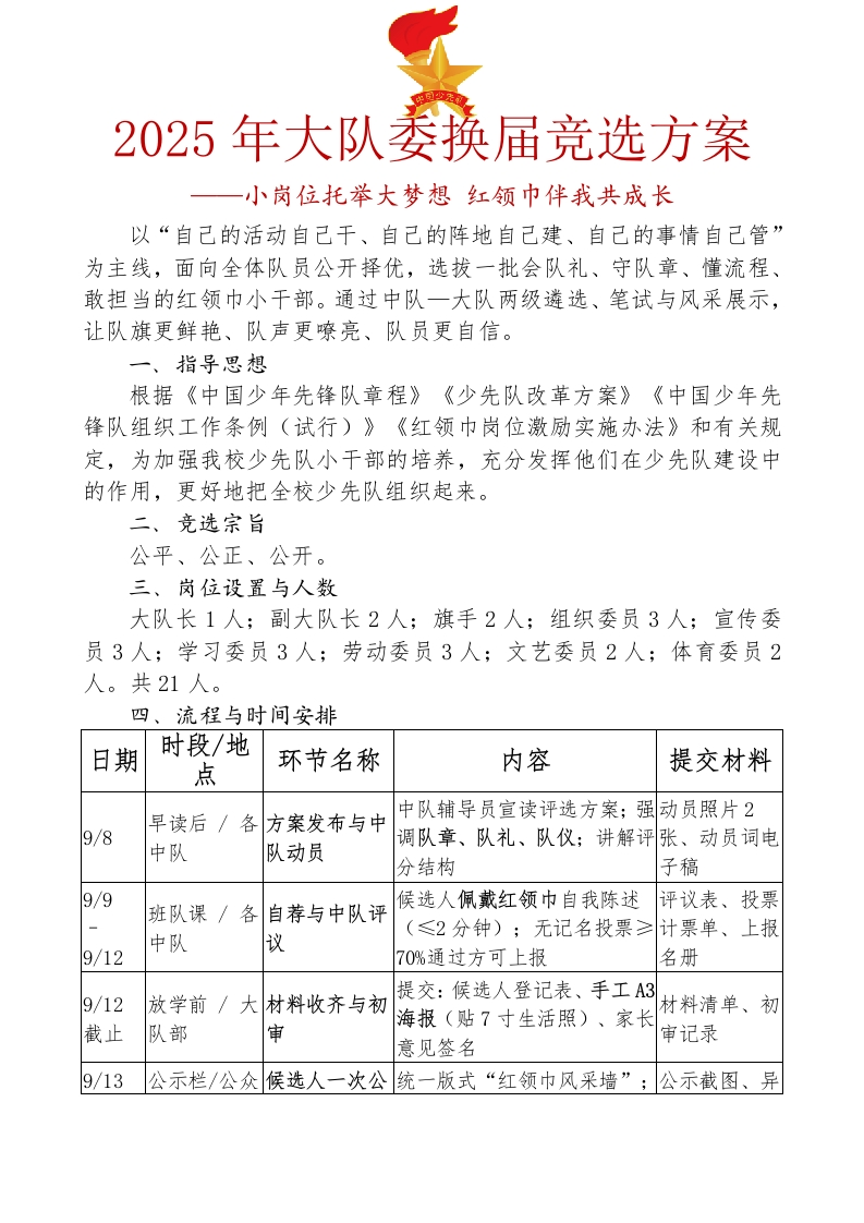 1.2025年大队委评选方案