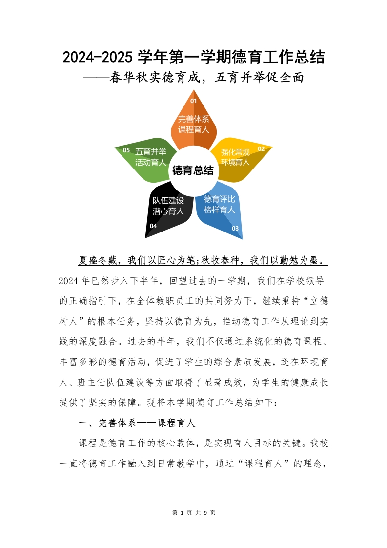 2024-2025年德育工作总结-教务文库