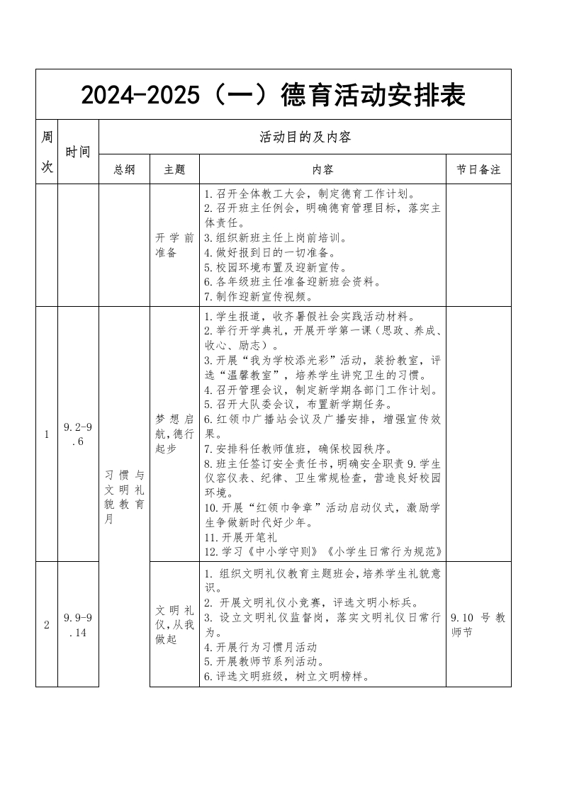 2024-2025德育活动安排表(1)-教务文库