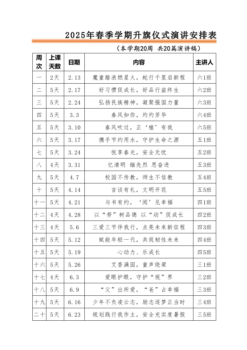 2024-2025第二学期升旗仪式演讲主题安排表（一）-教务文库