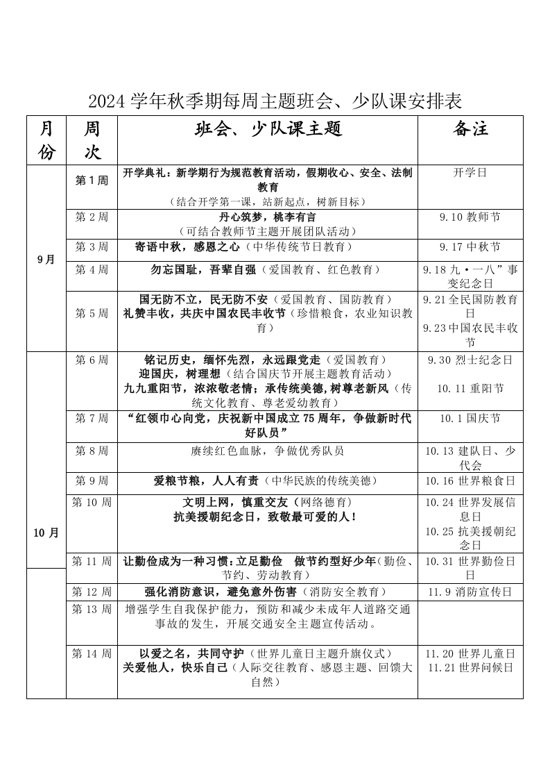 2024学年秋季期每周主题班会(1)-教务文库