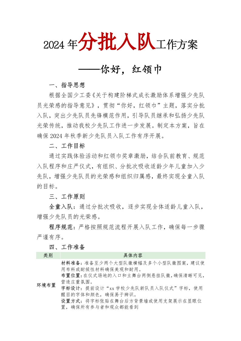 2024年分批入队工作方案(1)-教务文库