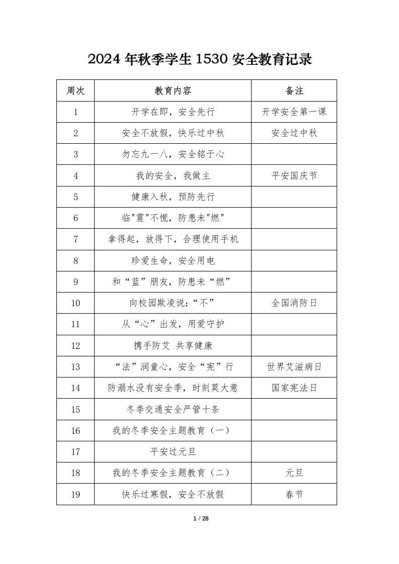 2024年秋季1530学生安全教育记录表(1)-教务文库