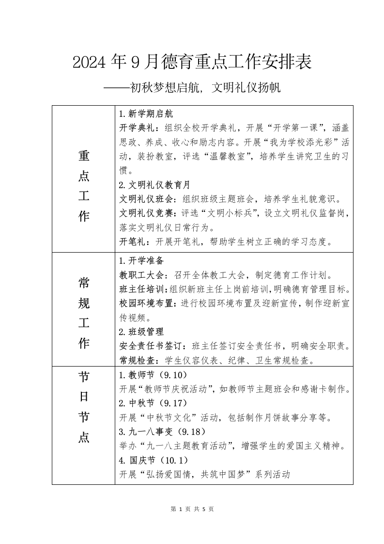 2024年秋季分月份德育安排(1)-教务文库