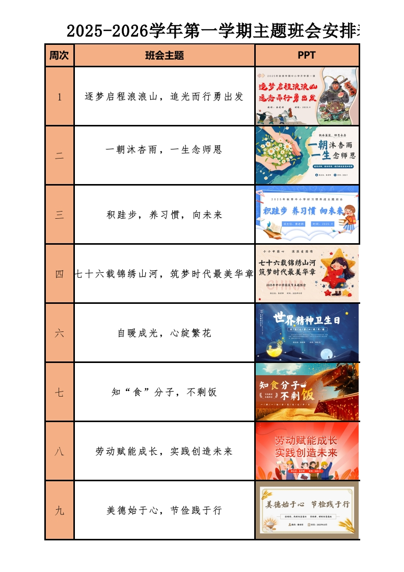 2025-2026学年第一学期主题班会教安排表PPT课件-教务文库