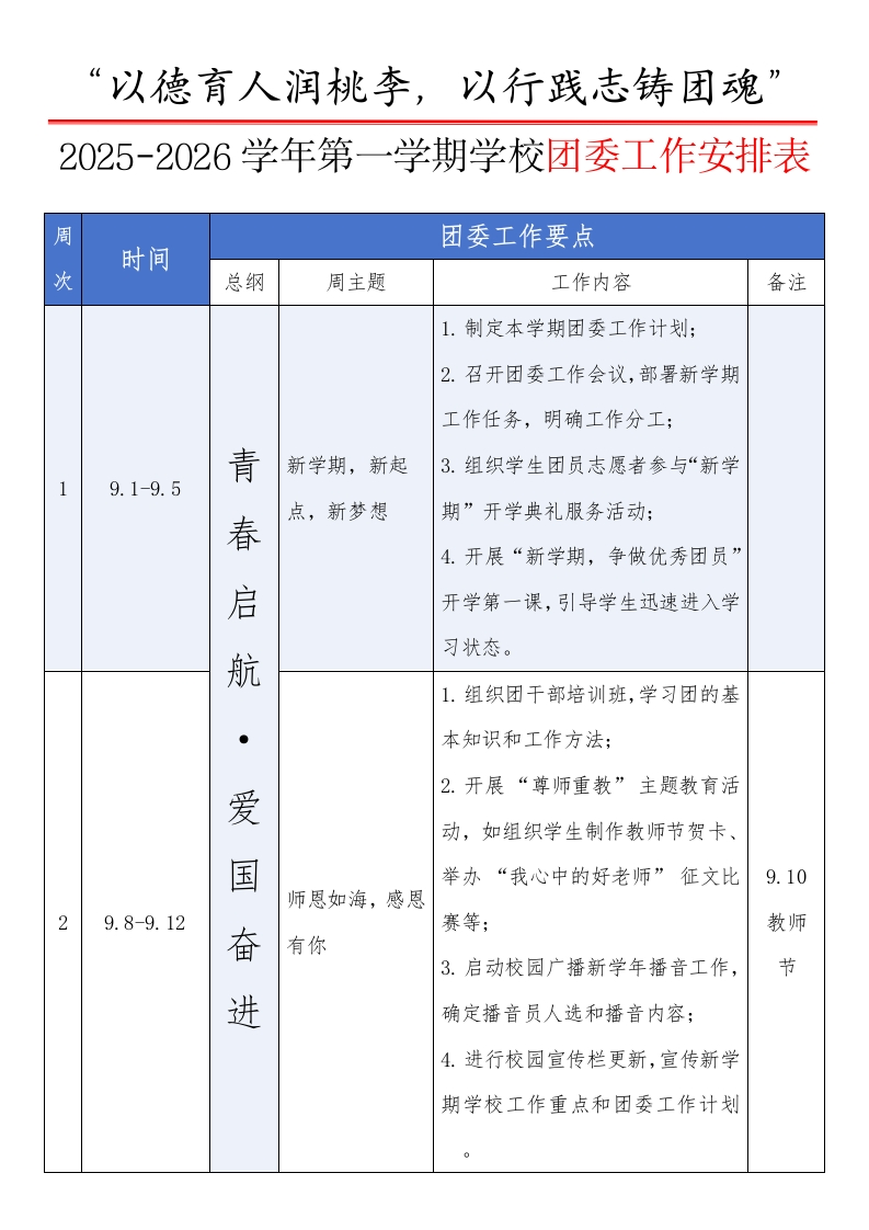 2025-2026学年第一学期学校团委工作安排表：以德育人润桃李，以行践志铸团魂-教务文库