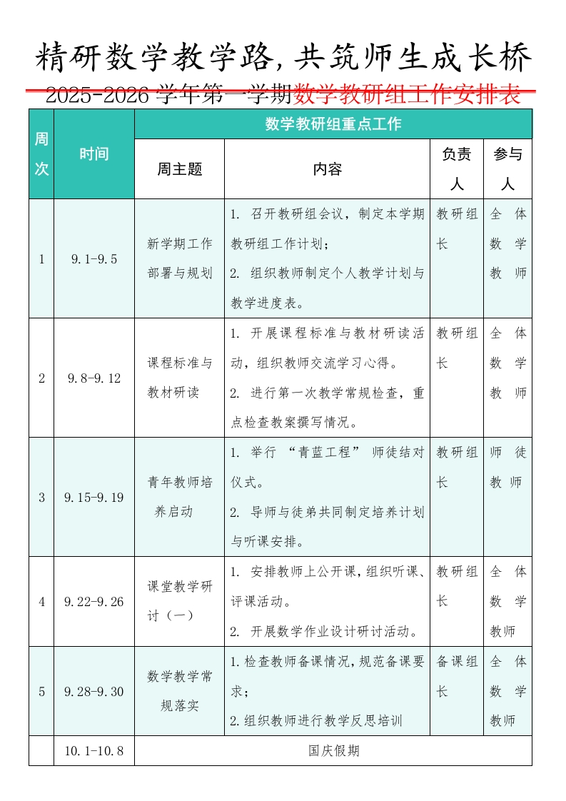 2025-2026学年第一学期数学教研组工作安排表：精研数学教学路，共筑师生成长桥-教务文库