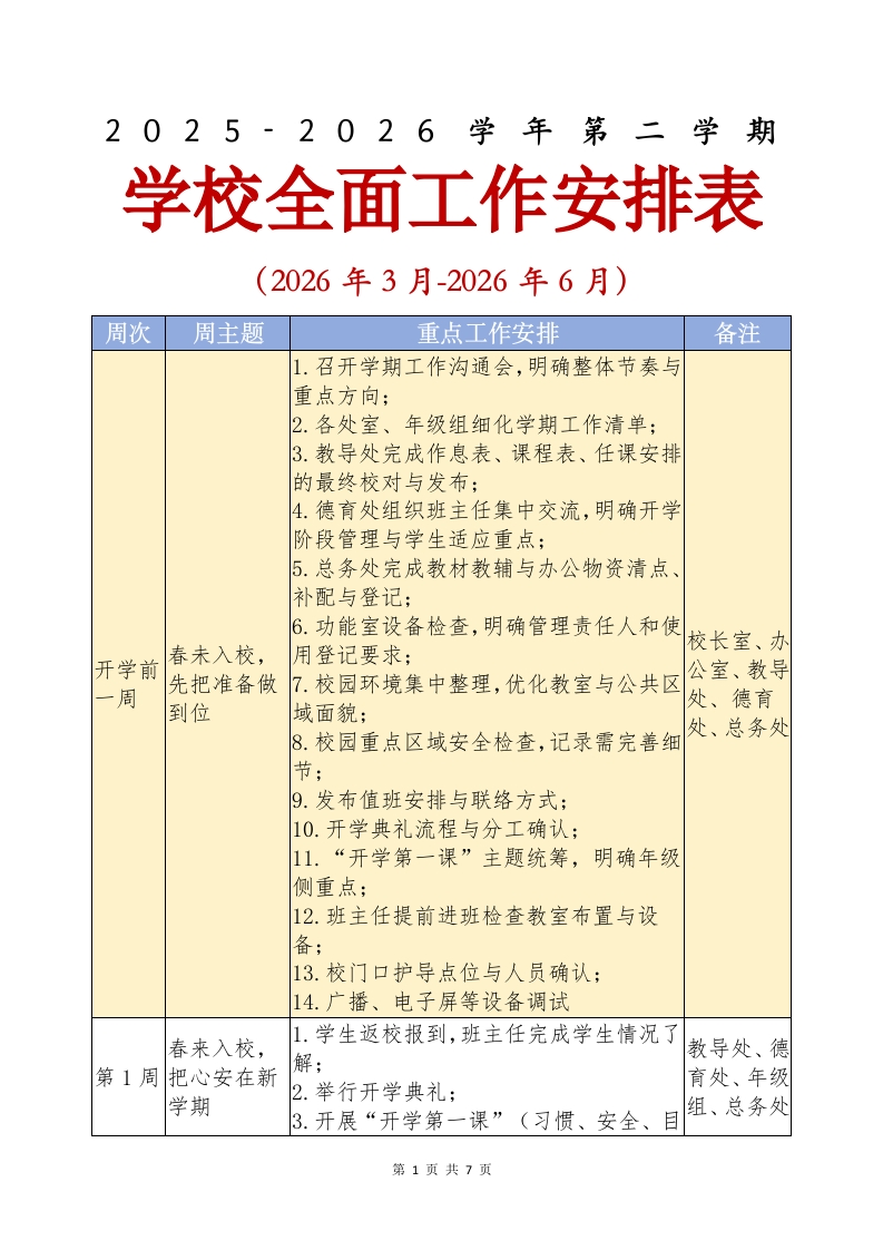 2025-2026学年第二学期学校全面工作安排表2026年3月-2026年6月-教务文库