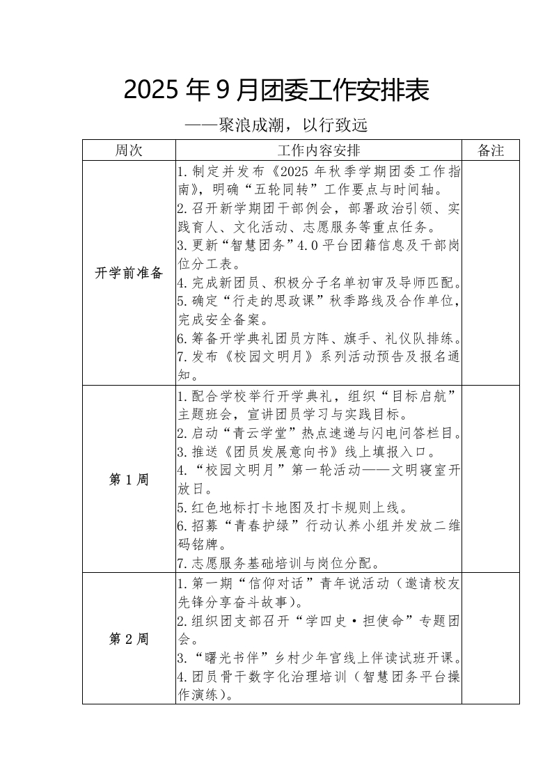 2025-2026年秋季9月团委工作安排表——聚浪成潮，以行致远-教务文库