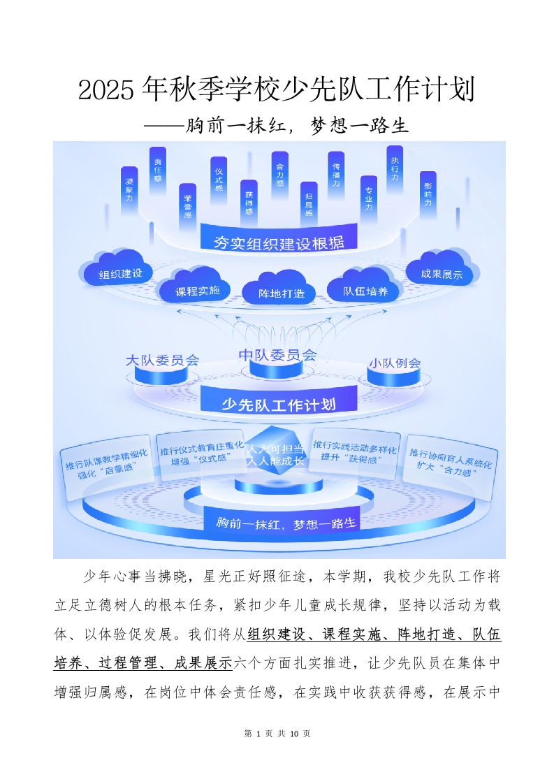 2025-2026年秋季学校少先队工作计划（第二篇）：胸前一抹红，梦想一路生-教务文库