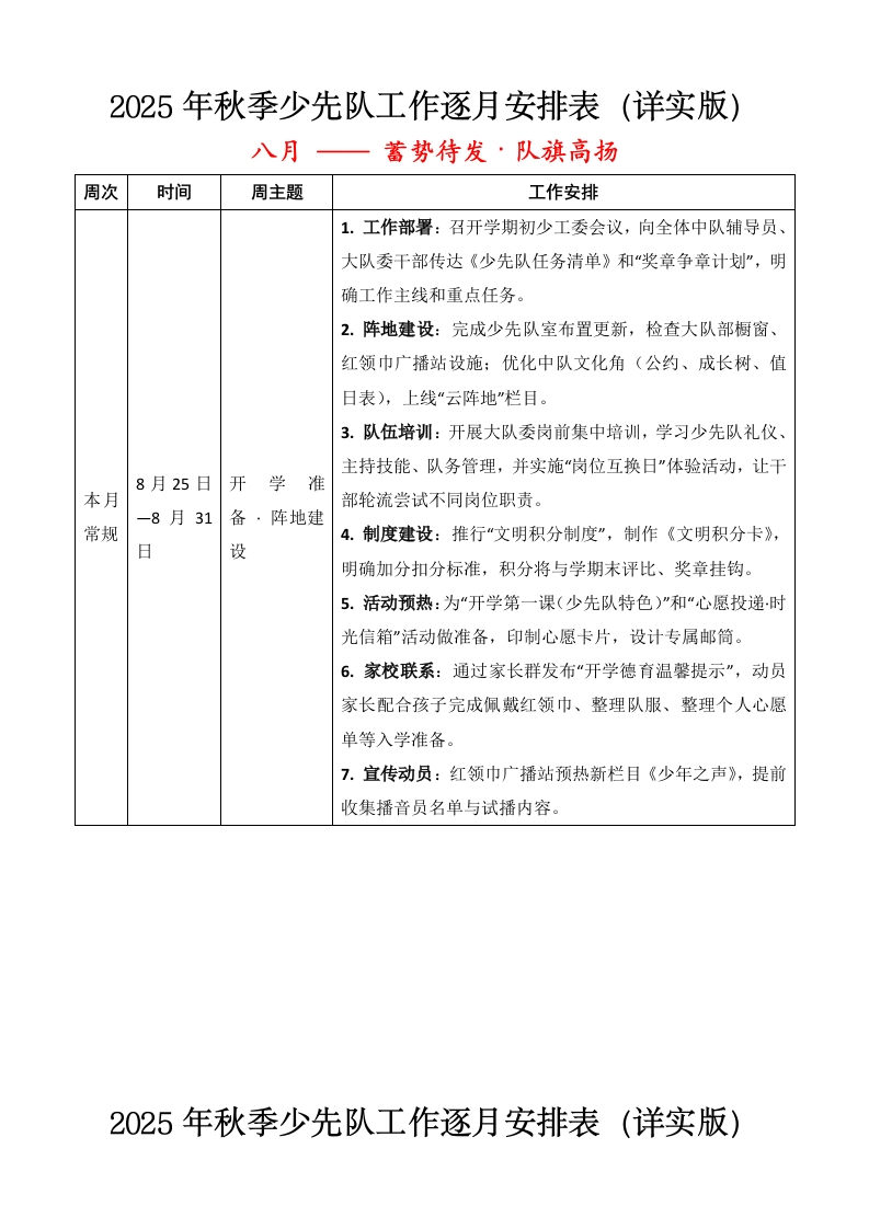 2025-2026年秋季少先队8月-1月工作逐月安排表-教务文库