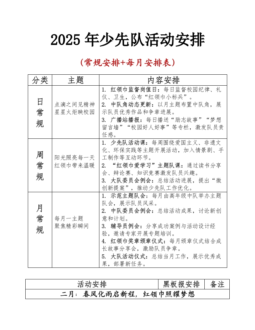 2025年少先队分月活动安排表-教务文库