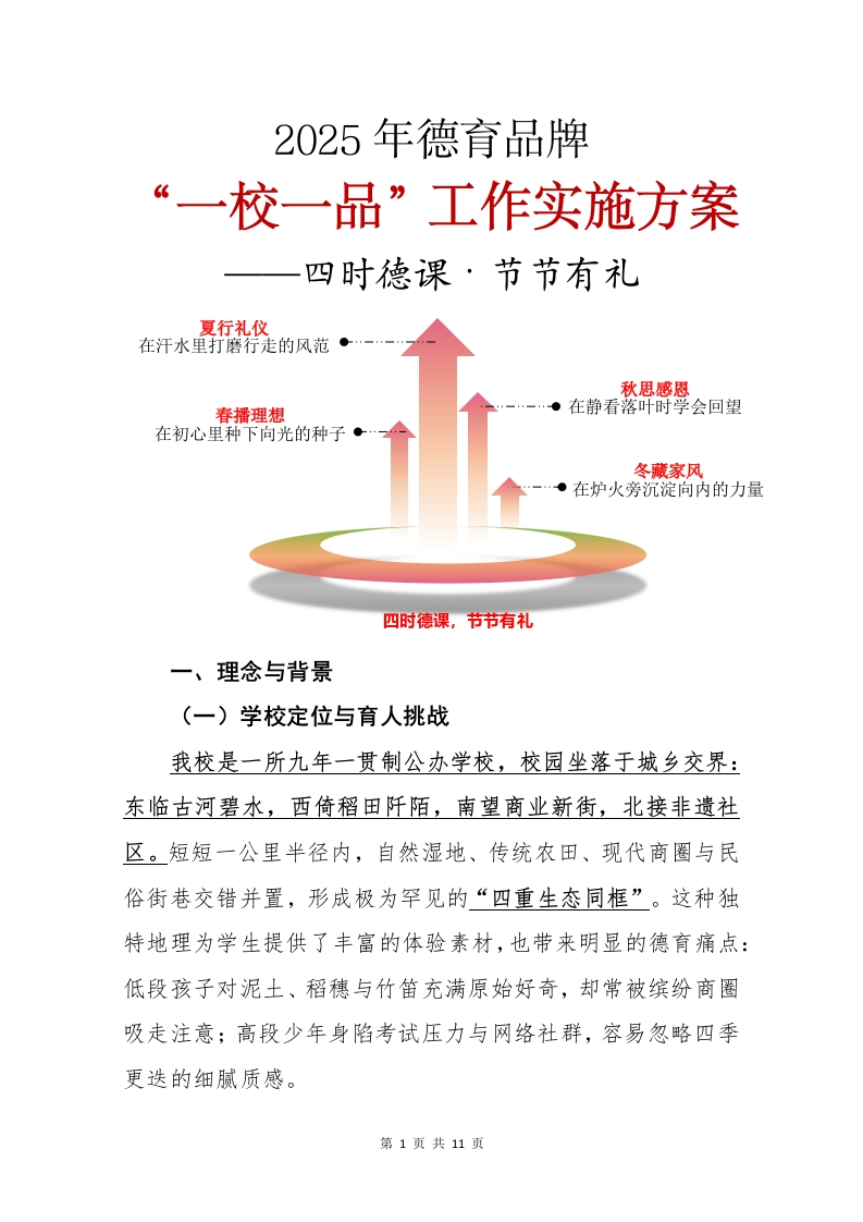 2025年德育一校一品实施方案-教务文库