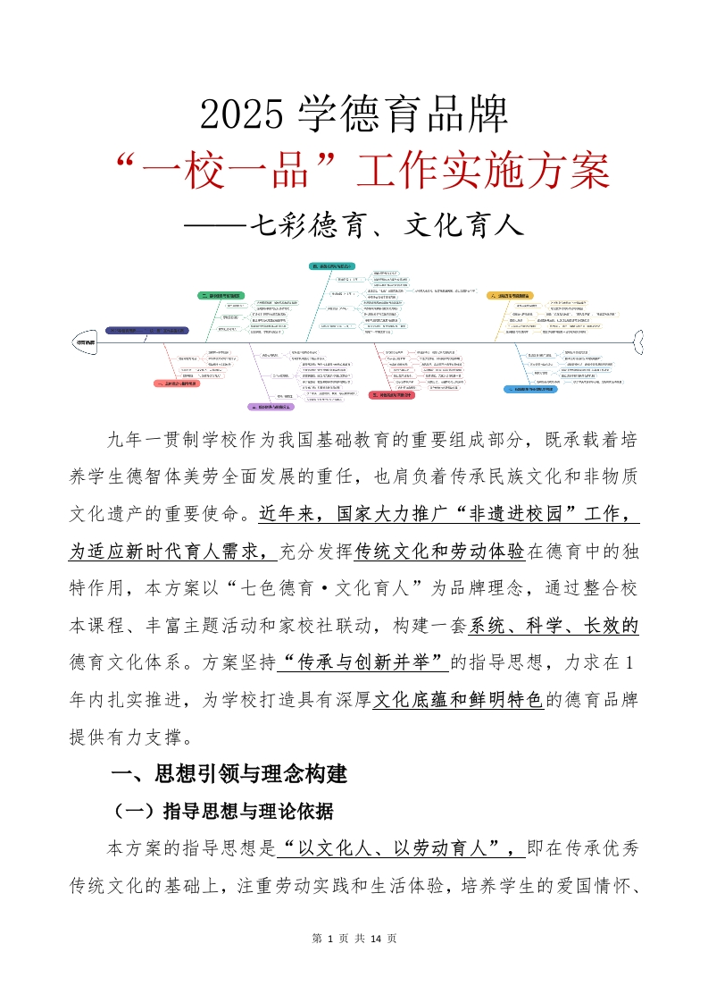 2025年德育品牌“一校一品”特色实施方案-教务文库
