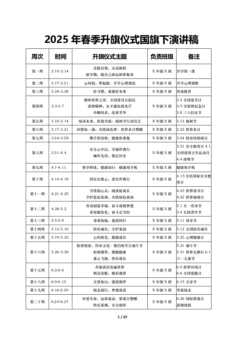 2025年春季全学期学生国旗下演讲稿-教务文库