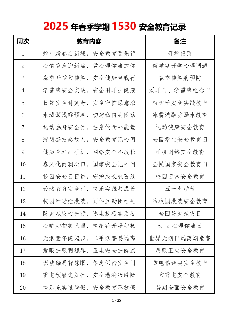 2025年春季学期1530学生安全教育记录表-教务文库