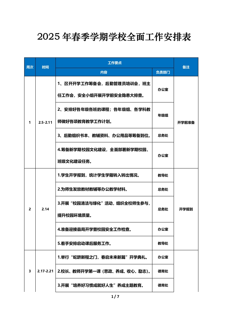 2025年春季学期学校全面工作安排表-教务文库
