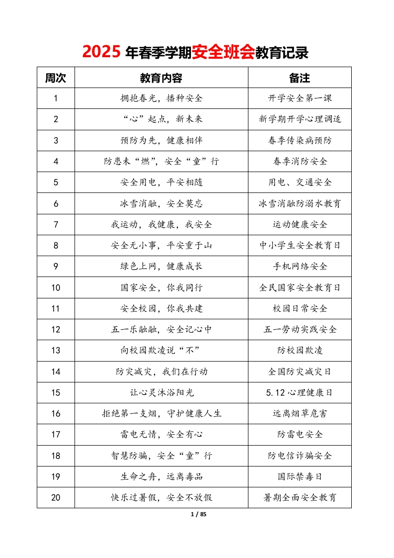 2025年春季学期安全教育记录-教务文库