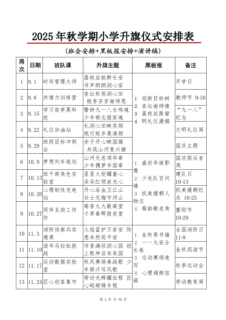 2025年秋季学期国旗下讲话稿(2)-教务文库