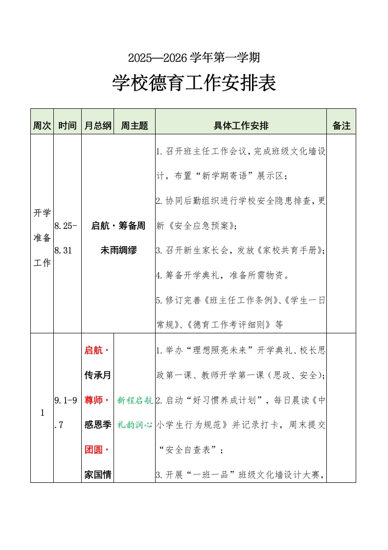 2025年秋季学期学校德育工作安排表-教务文库