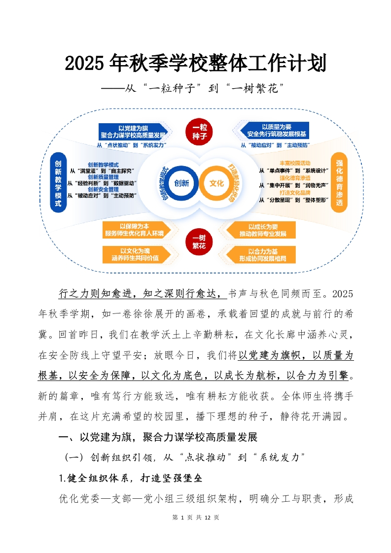 2025年秋季第一学期学校整体工作计划——从“一粒种子”到“一树繁花”