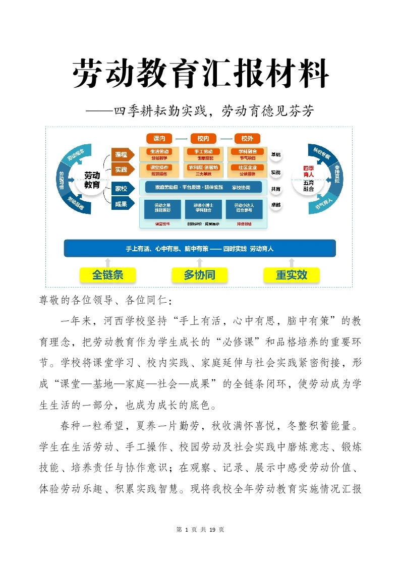 2026年劳动教育汇报材料-教务文库