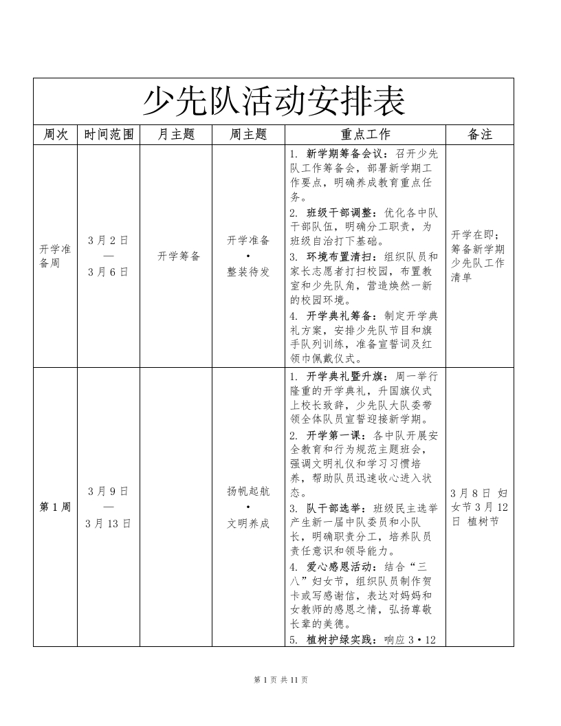 2026年春季学期少先队工作安排表-教务文库