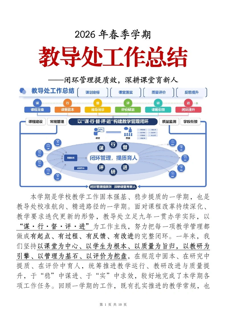 2026年春季学期教导处工作总结-教务文库