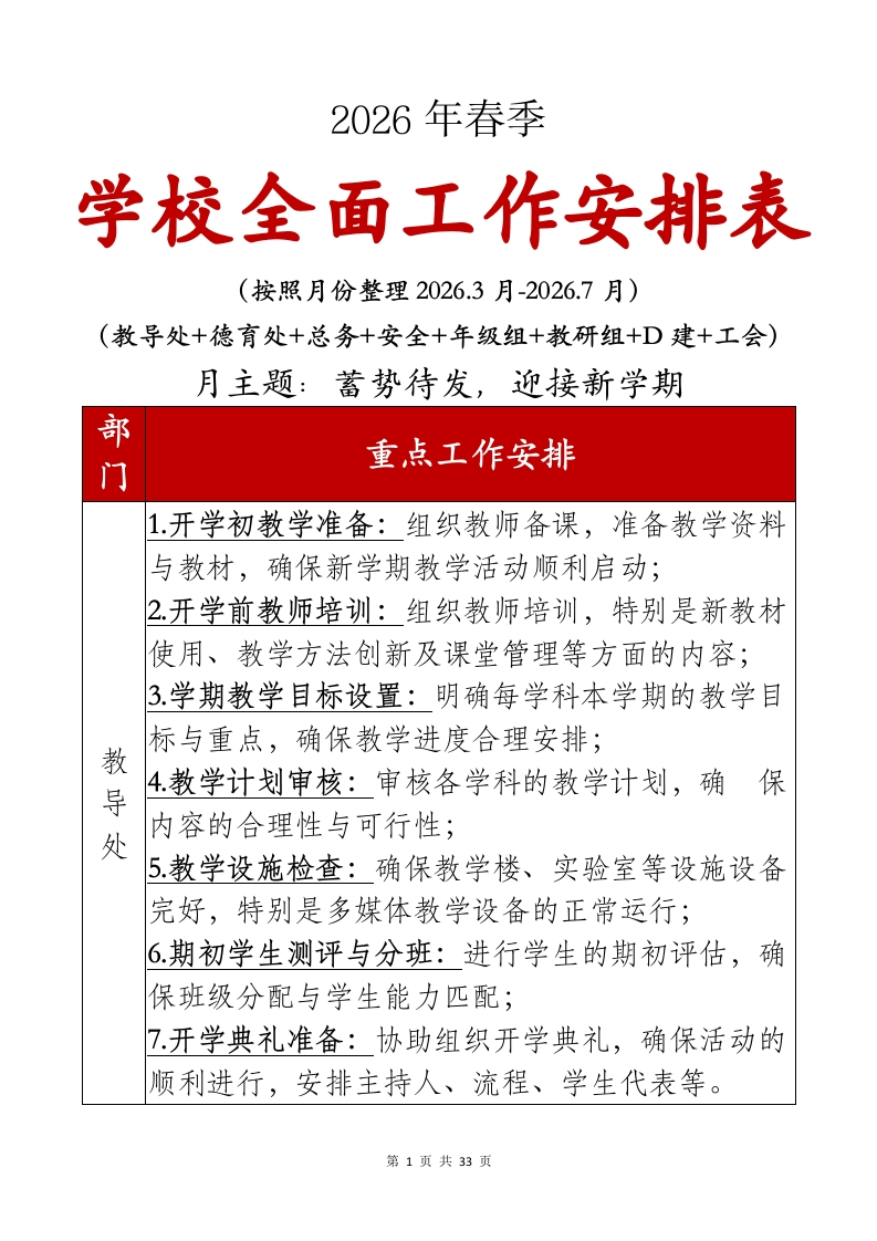 2026年春季开学前学校全面工作安排表（按照月份整理2026.3月-2026.7月）-教务文库
