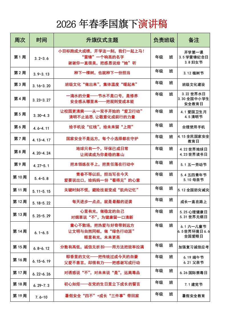 2026年春季第二全学期国旗下演讲稿-教务文库