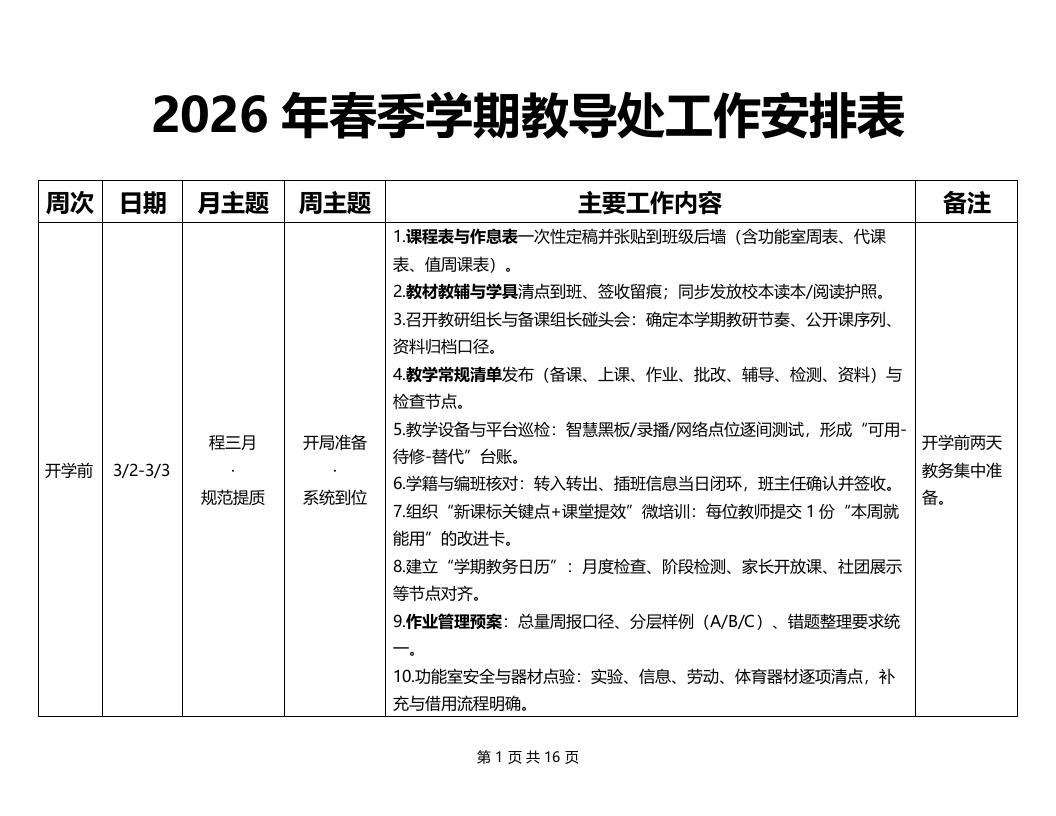2026春季学期教导处工作安排表（横版）-教务文库