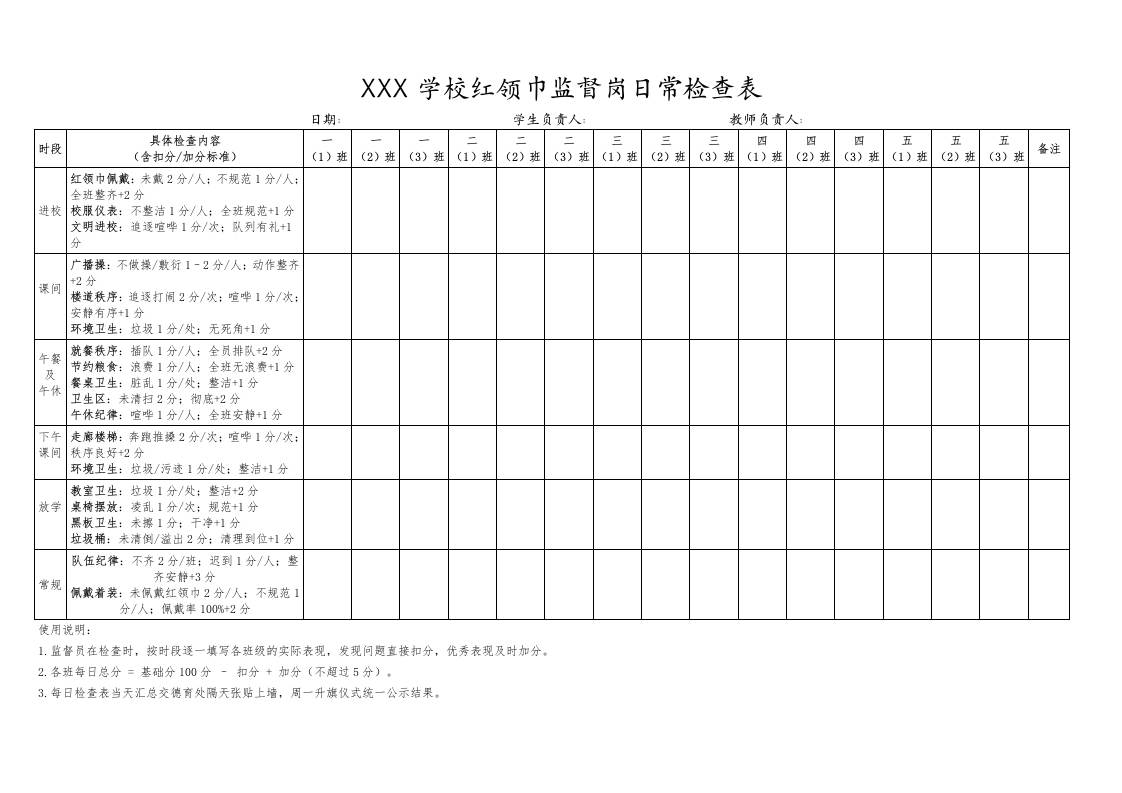 XXX学校红领巾监督岗日常检查表-教务文库