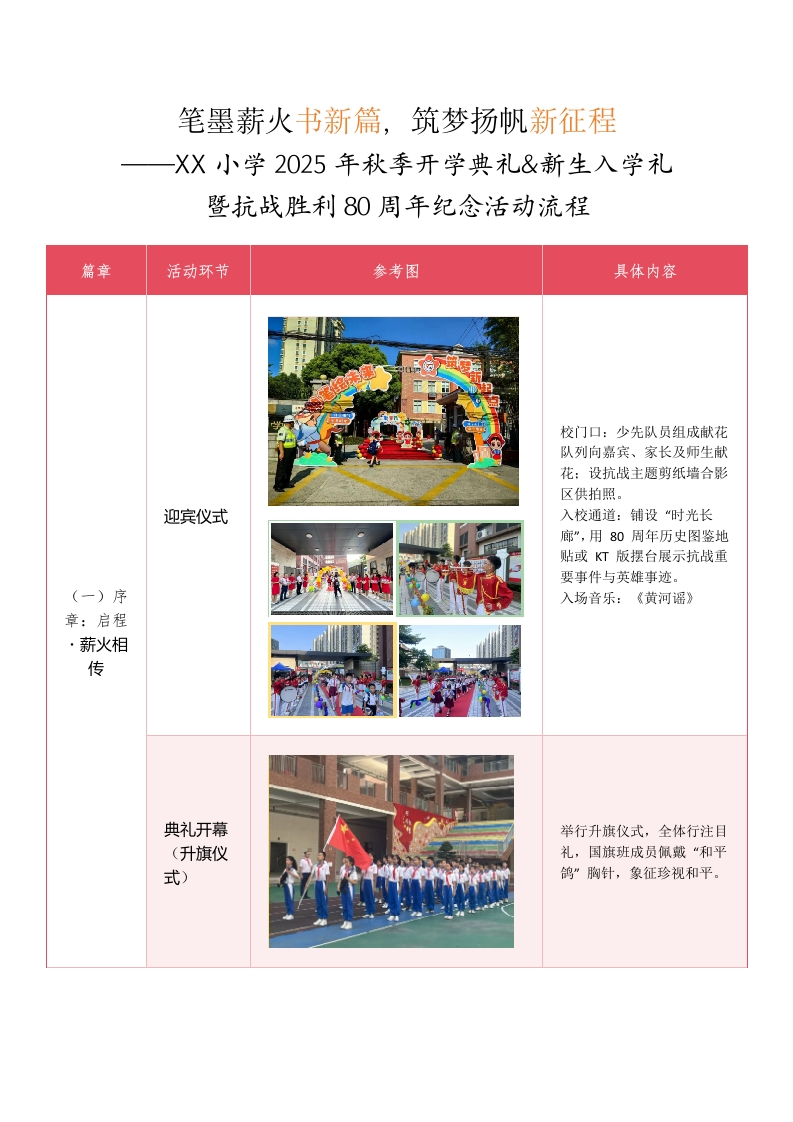 XX小学2025年秋季开学典礼暨新生入学礼抗战胜利80周年纪念活动流程——笔墨薪火书新篇，筑梦扬帆新征程-教务文库