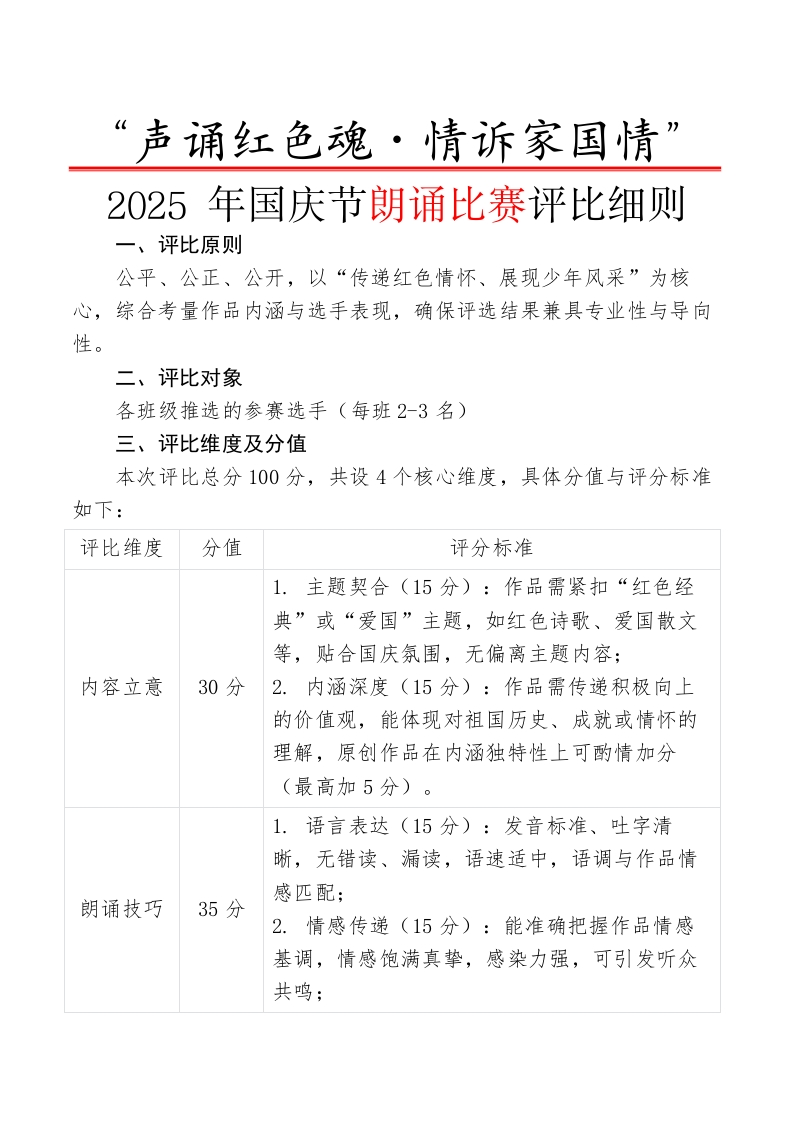 “声诵红色魂・情诉家国情”朗诵比赛评分细则-教务文库