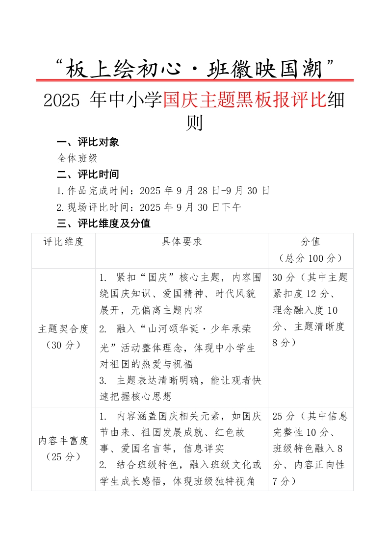 “板上绘初心・班徽映国潮”——2025年中小学国庆主题黑板报评比细则