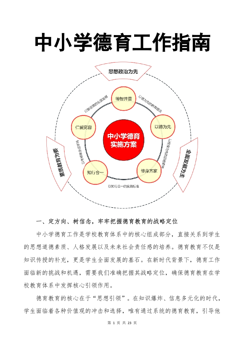 中小学的德育工作指南-教务文库