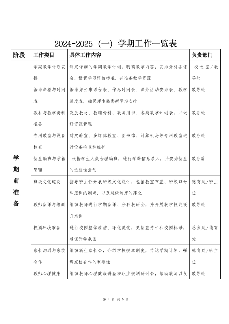 全学期工作一览表(1)-教务文库