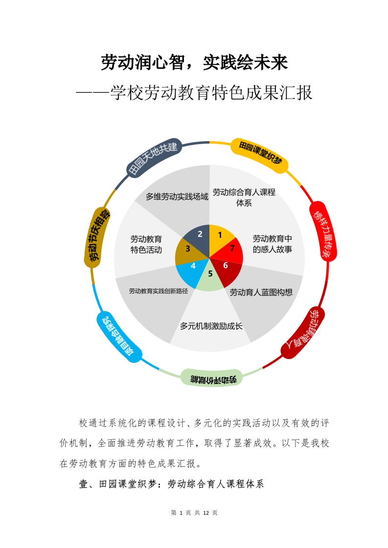 劳动汇报材料-教务文库