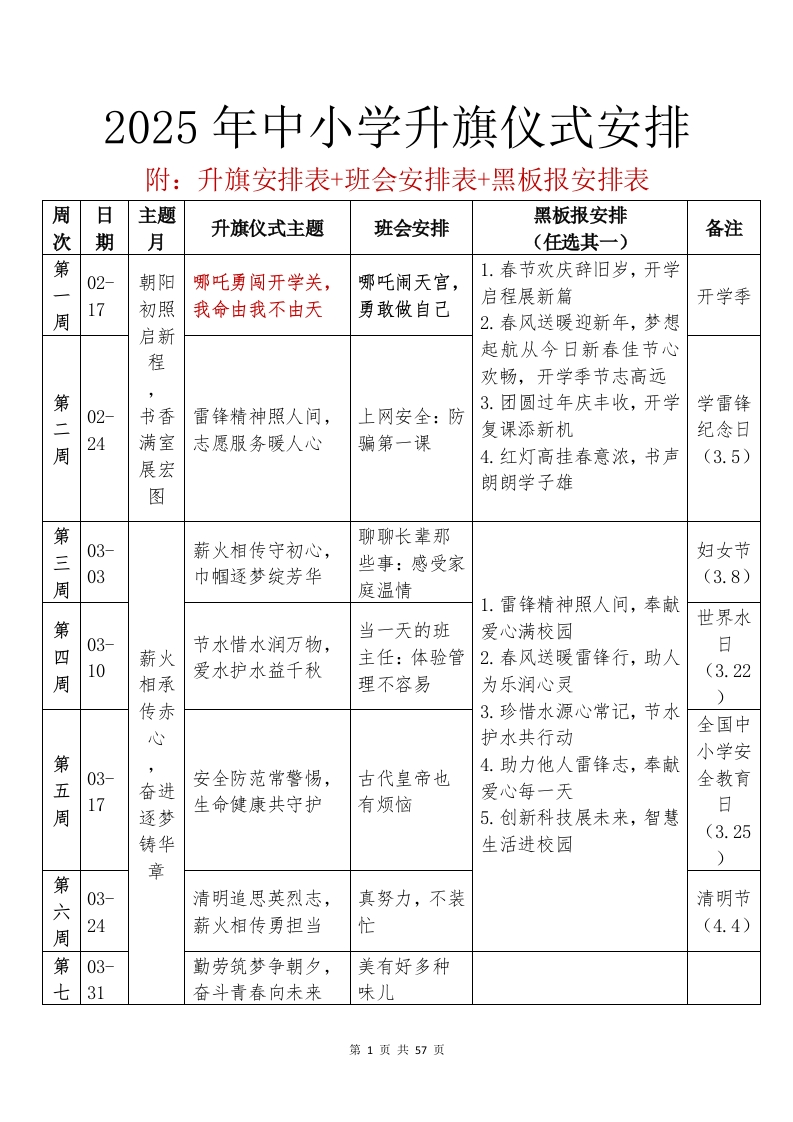 升旗安排表黑板报班会主持词-教务文库