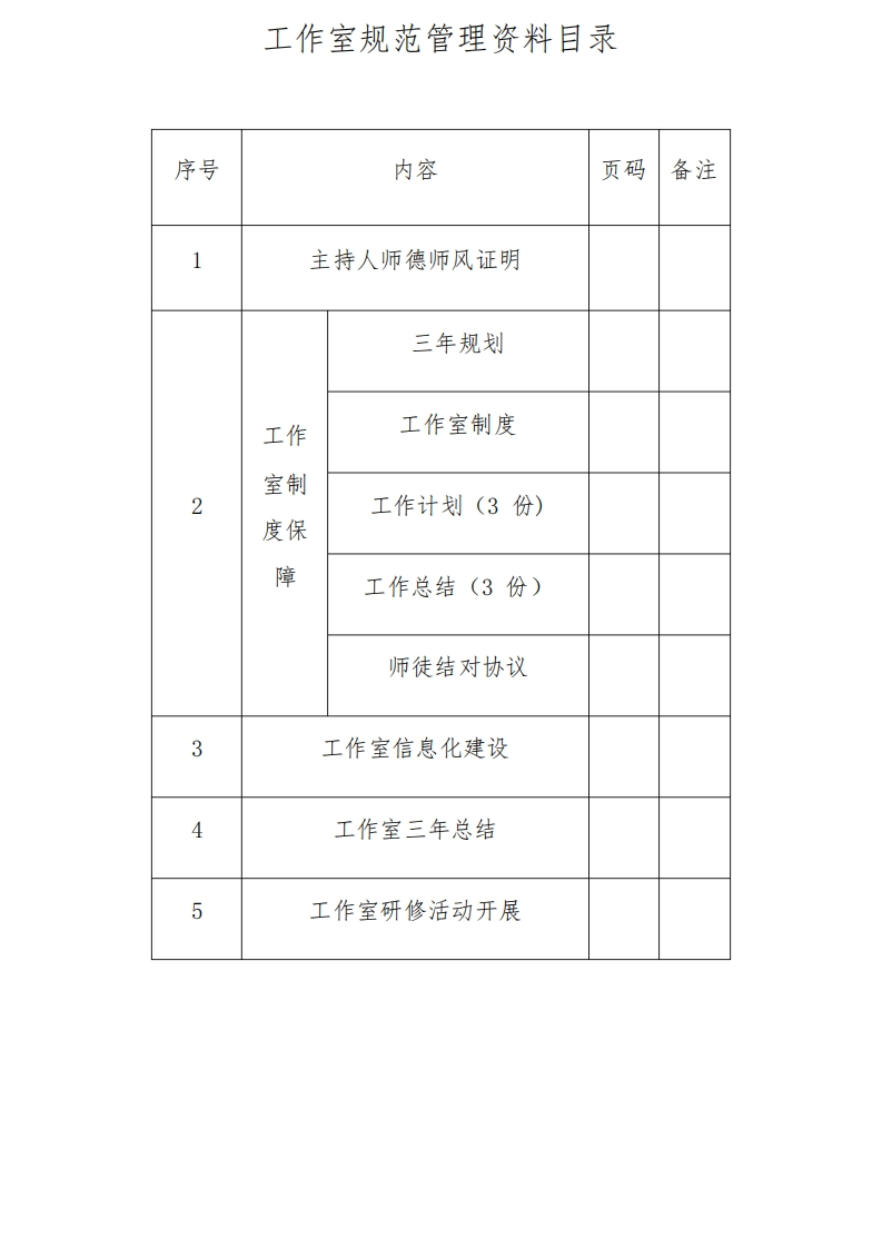 名师工作室资料全部资料-教务文库