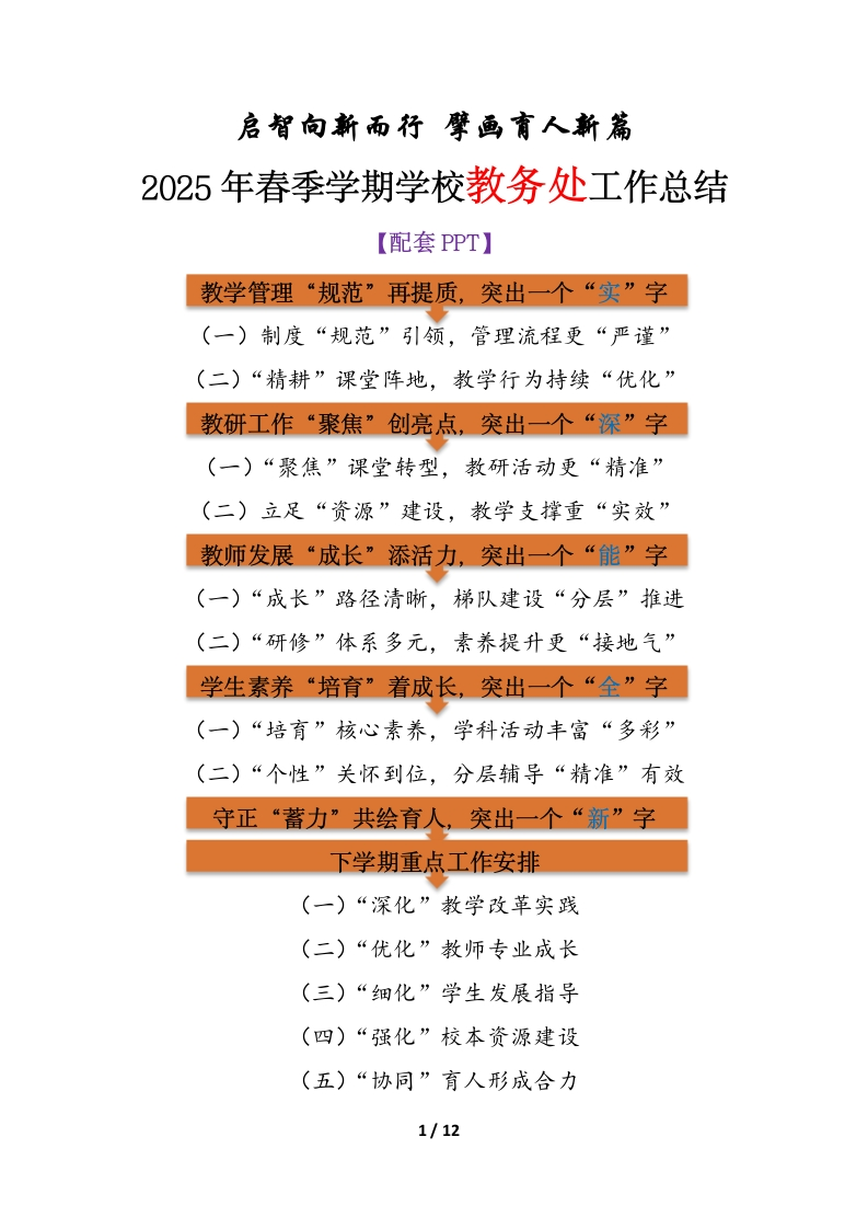启智向新而行擘画育人新篇——2025年春季学期学校教务处工作总结-教务文库