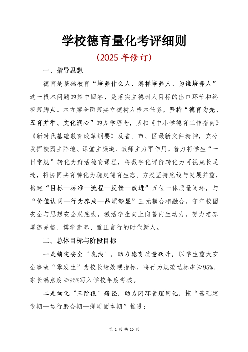 学校2025年学生德育量化考评实施方案-教务文库