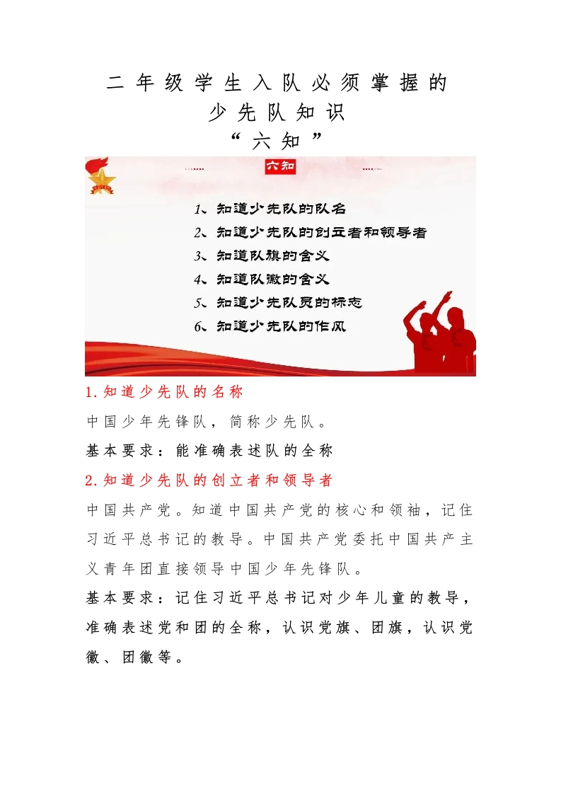 学生入队必须掌握的“六知六会一做”-教务文库