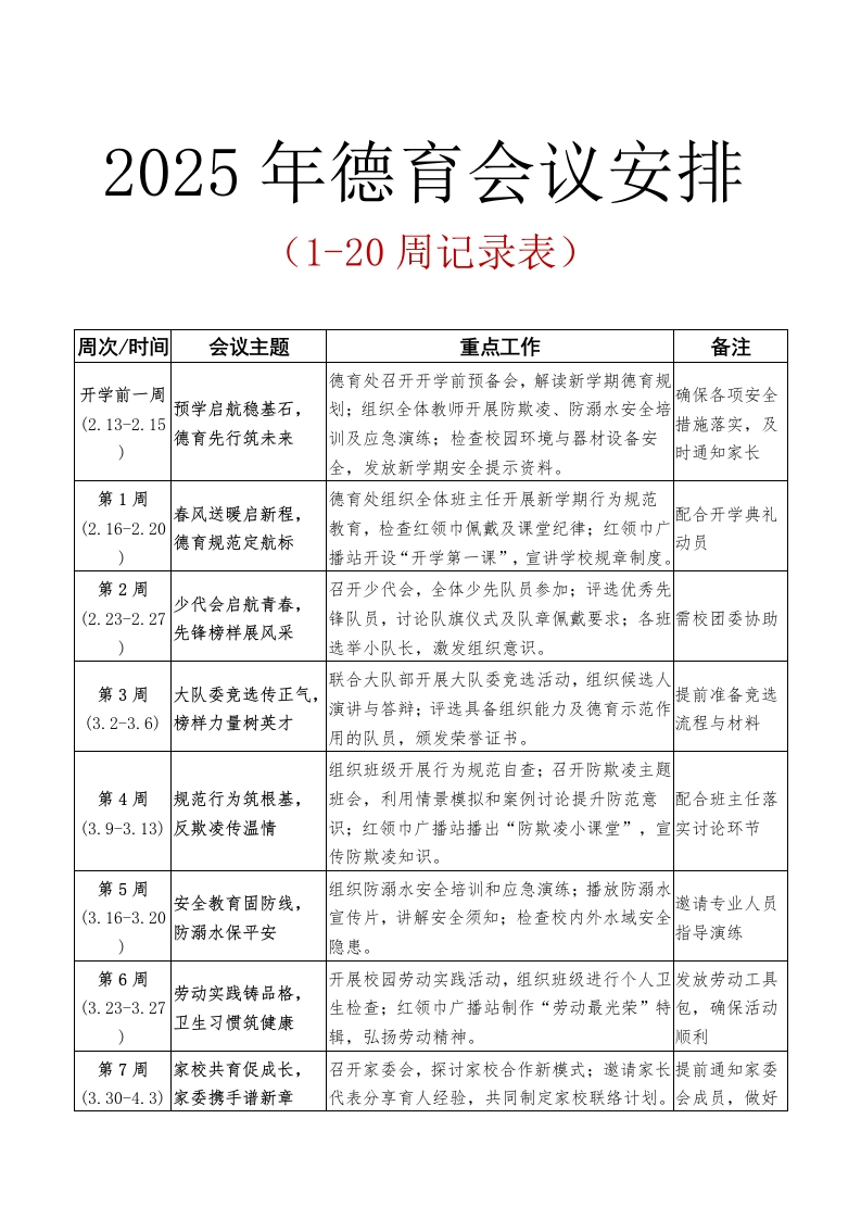 德育会议记录表安排表-教务文库