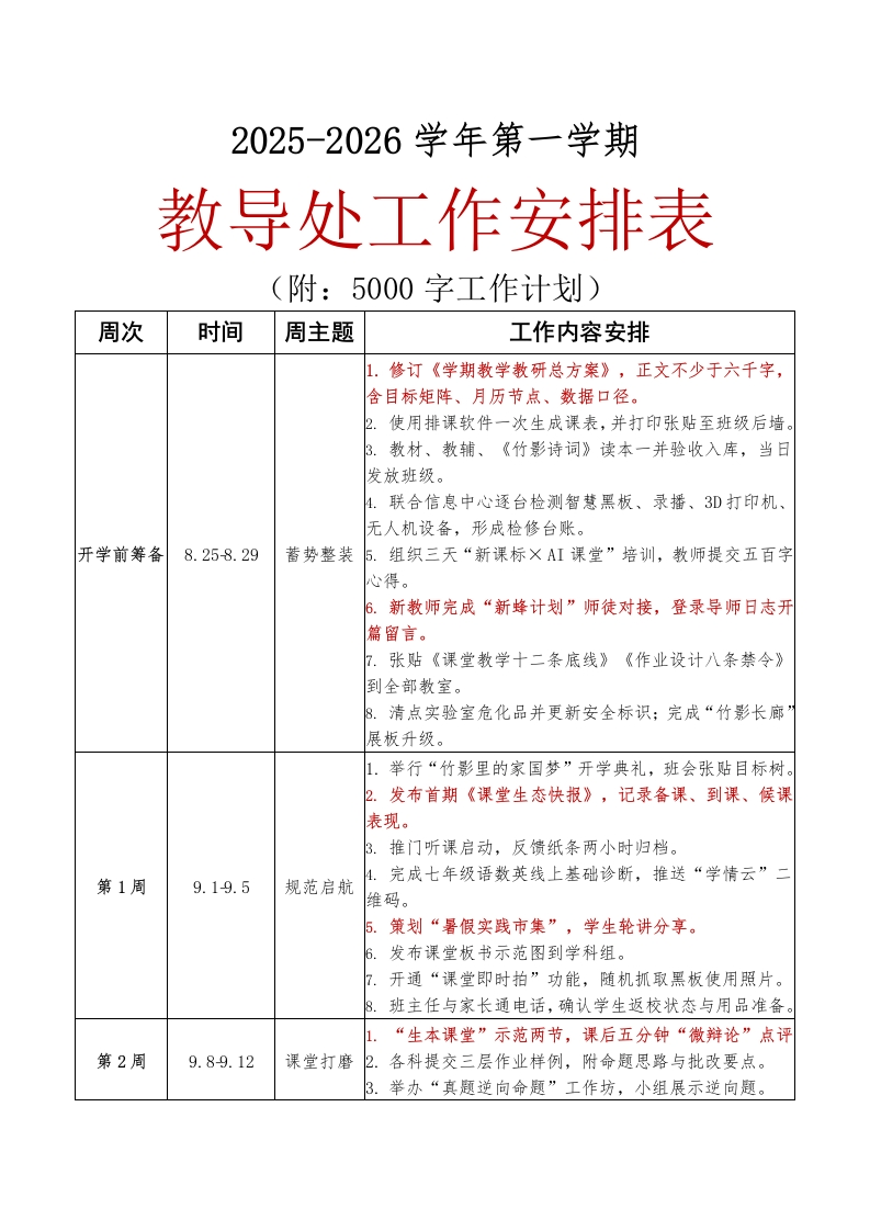 教导处工作计划安排表-教务文库