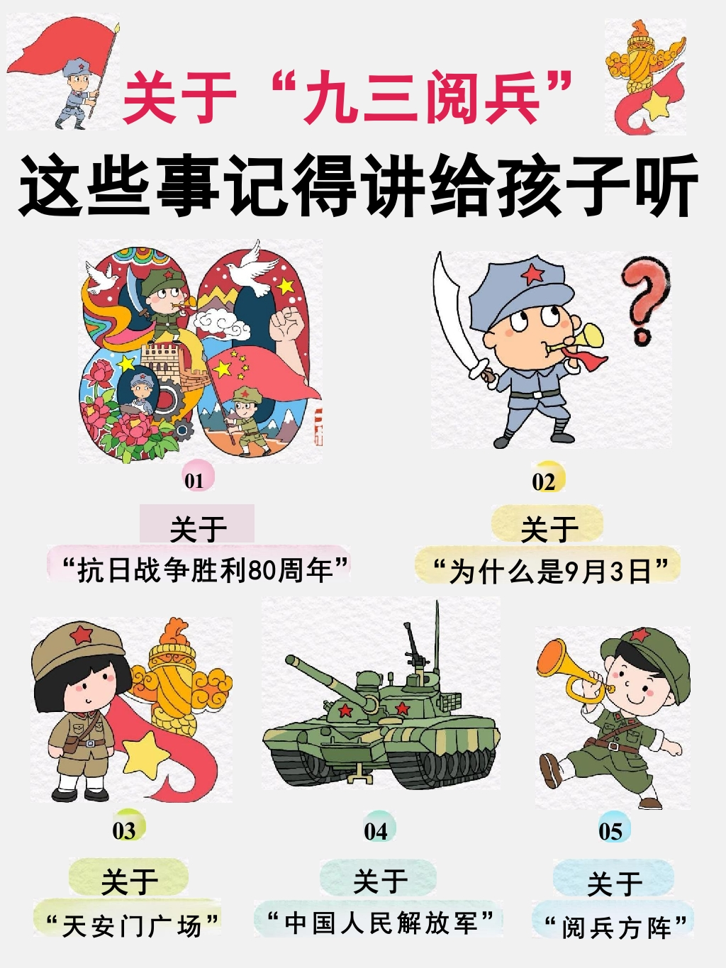 教师讲稿：关于“九三阅兵“那些事-教务文库