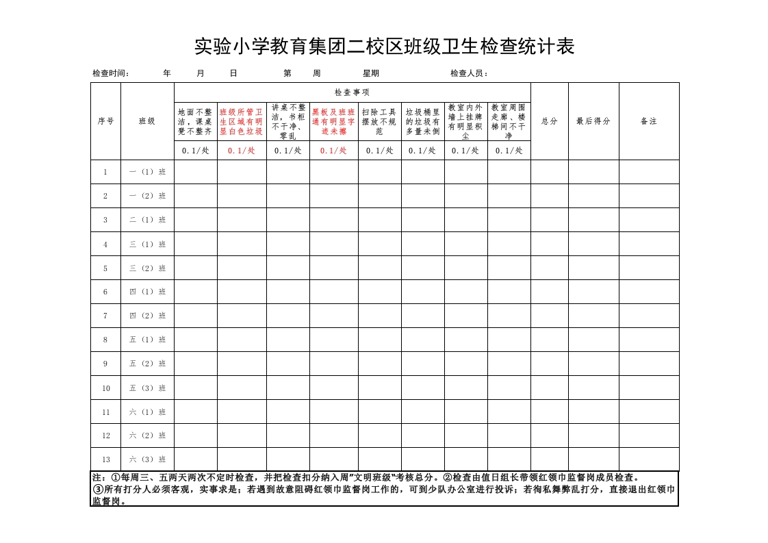 文明班级卫生检查统计表(每周打印)-教务文库