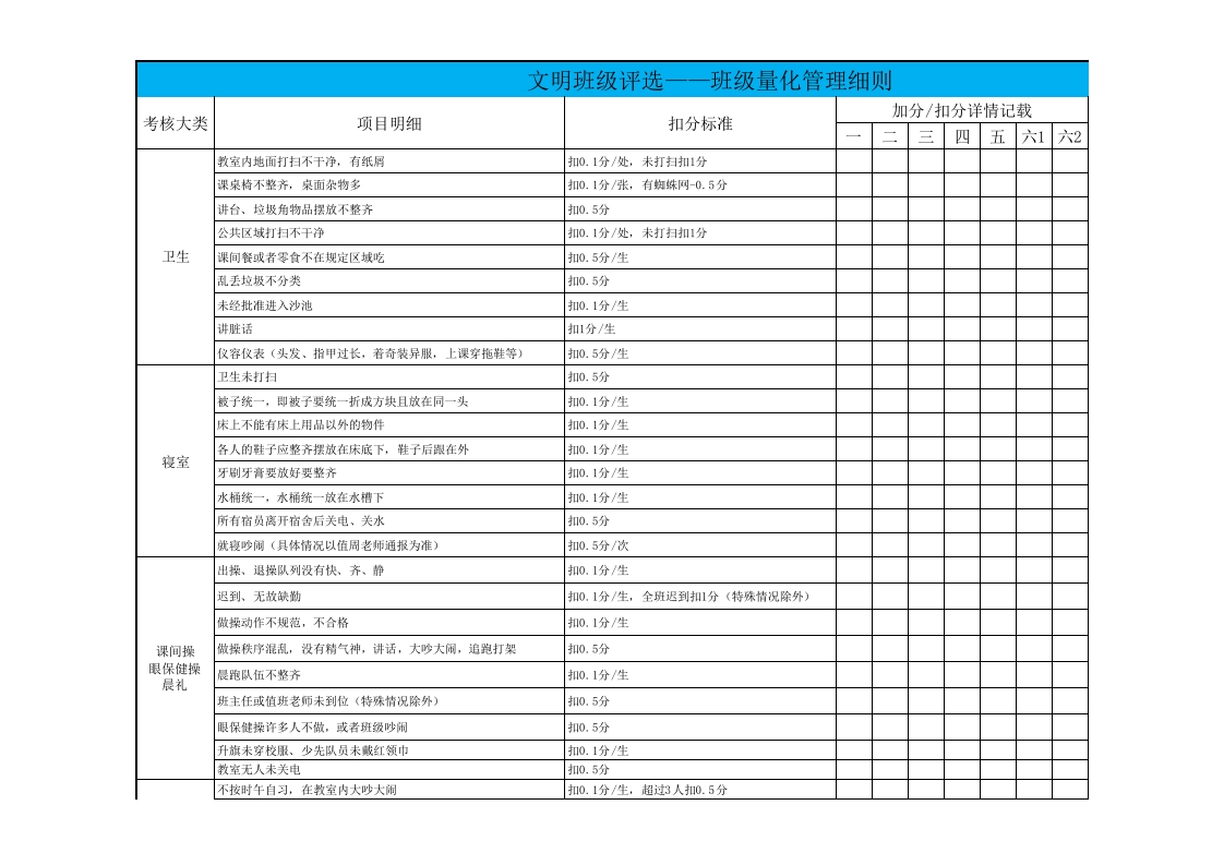 文明班级量化细则(1)-教务文库