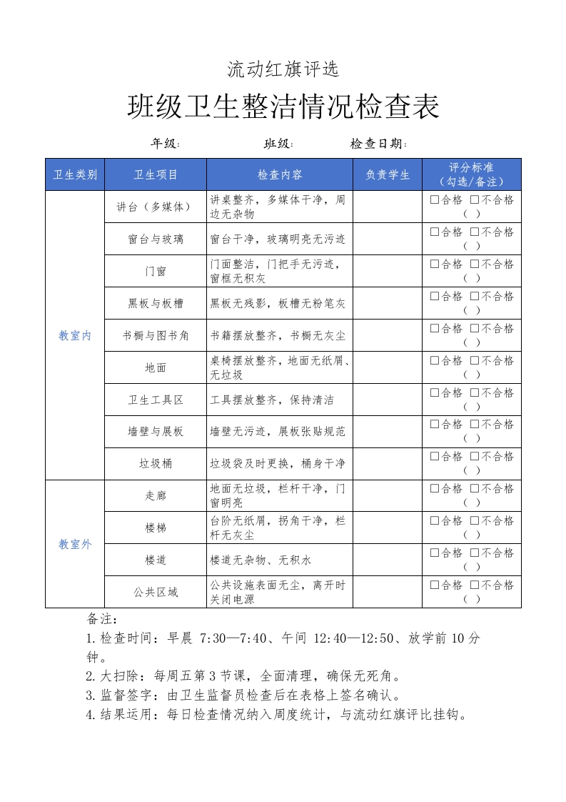流动红旗评选班级卫生整洁情况检查表-教务文库