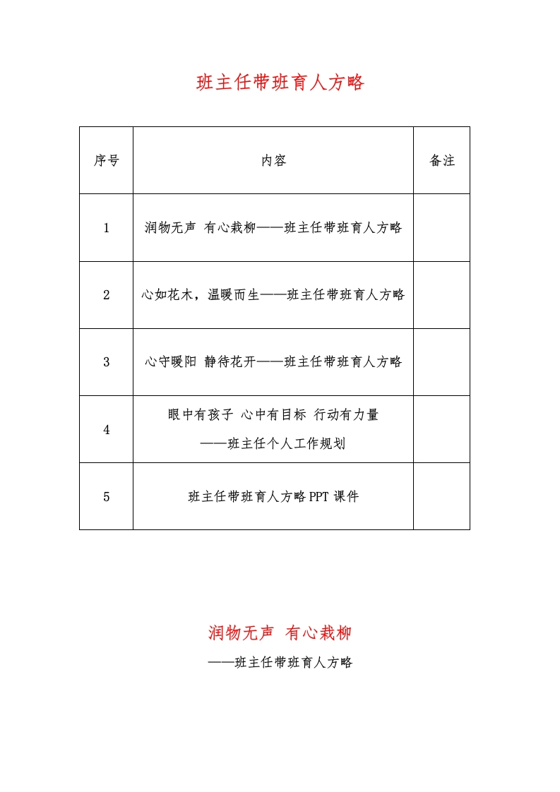 班主任带班育人方略汇总材料-教务文库